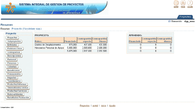 images\proyectos_presupuestos_resumenpresupuesto.gif